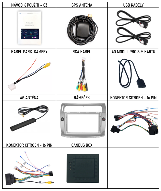 CZ_Příslušenství pro Xtrons IQP chytré autorádio Citroen C4 I (2004-2009) evtech.cz